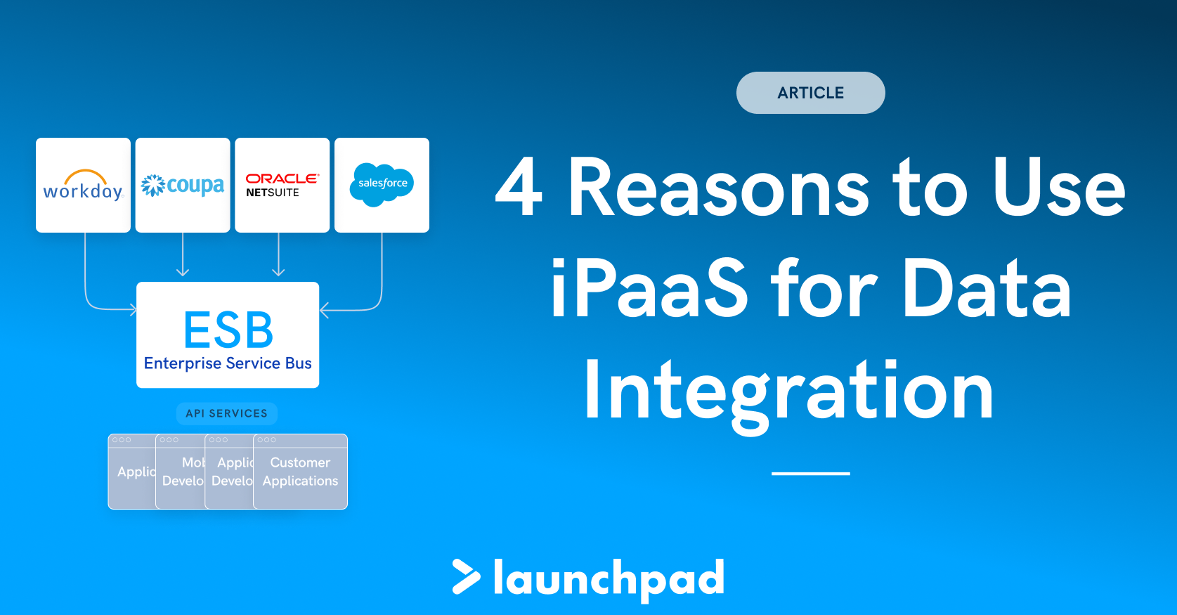 4 Reasons to Use iPaaS for Data Integration
